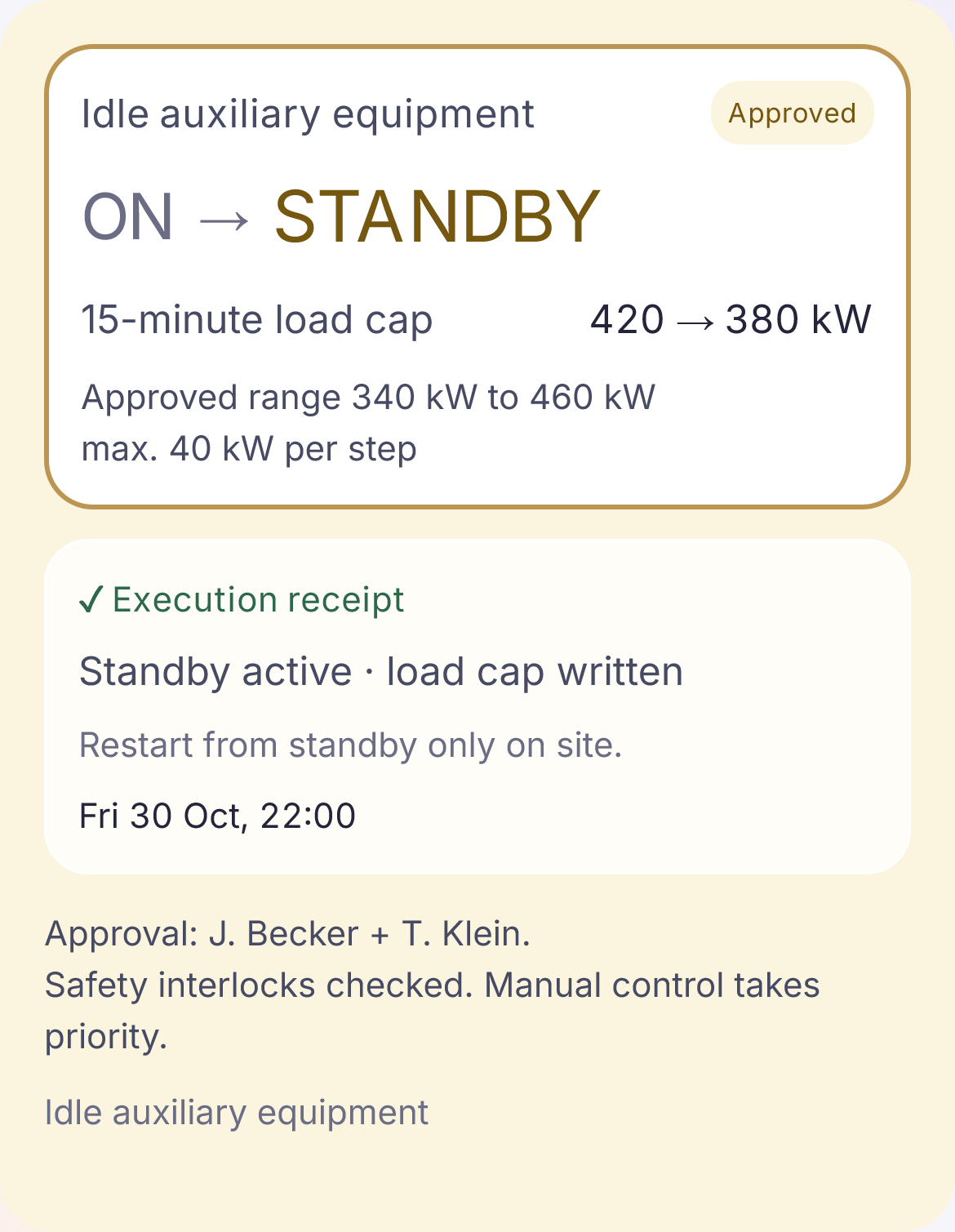 Energy: idle auxiliary equipment on standby, load cap 420 to 380 kW, two approvals.